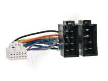 pc3-482 Kabel pro PANASONIC 12-pin / ISO