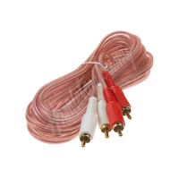 pc1-150 BASIC CINCH kabel 3m
